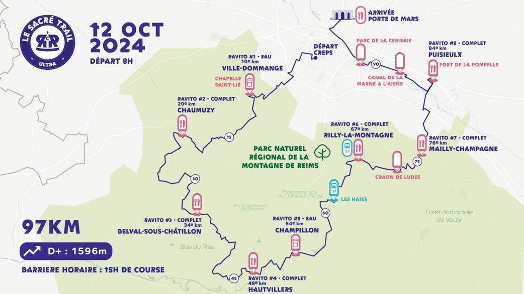 Reims Champagne Run, Parcours Sacré Trail